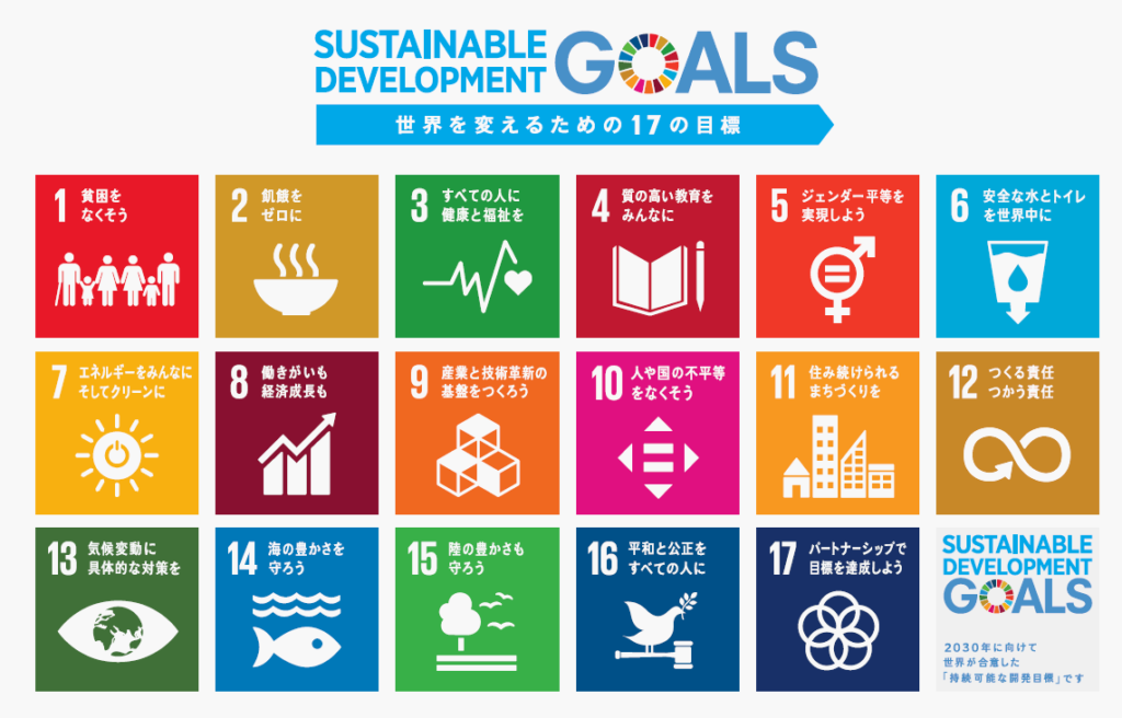 SDGs-logo